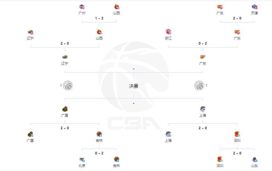 第90+1分钟，福登再次突施冷箭可惜这次是中柱弹出。